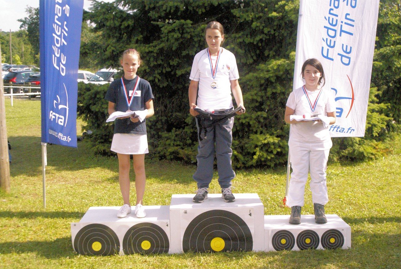 Championnat de France de Tir Campagne