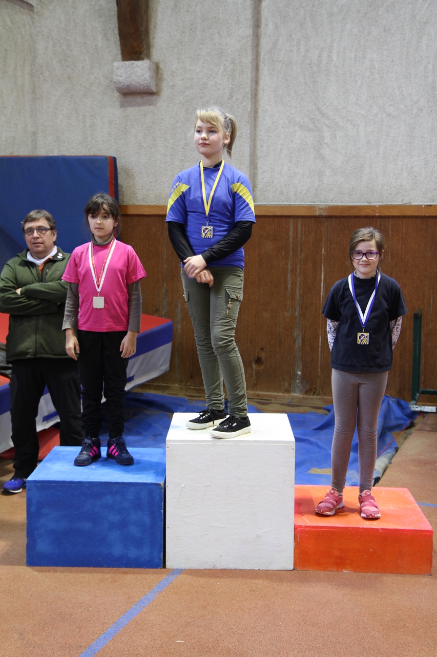 Championnat de district Franche-Comté jeunes salle de Dole 12 février 2017