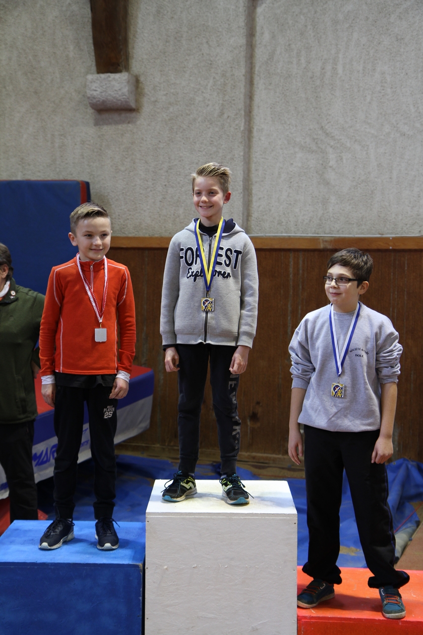 Championnat de district Franche-Comté jeunes salle de Dole 12 février 2017